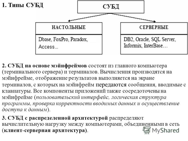 Укажите истинные высказывания субд