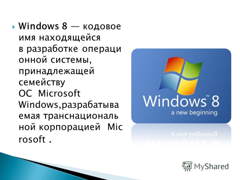 Операционная система на c. Операционная система ОС виндовс. Презентация на тему Windows. Операционная система виндовс 8. Операционный система Windows.