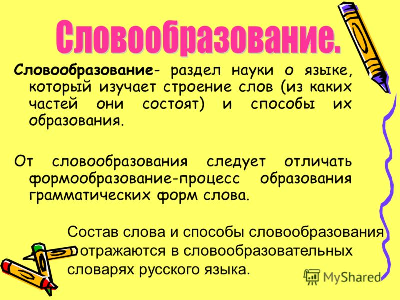 Способ образования слов упражнения. Словообразование. Словообразование в русском языке. Способы словообразования в русском языке. Способы образования слов в русском языке.