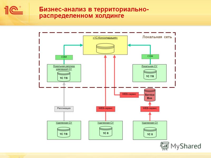 Клиент мониторинга