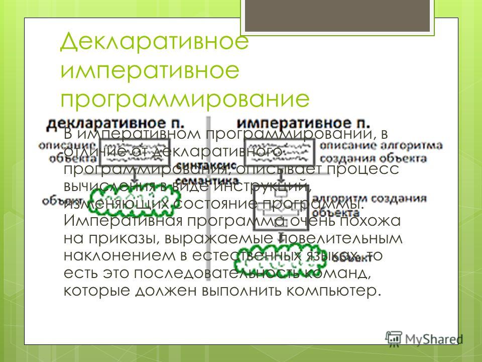 Принципы разработки программ для решения прикладных задач императивное программирование