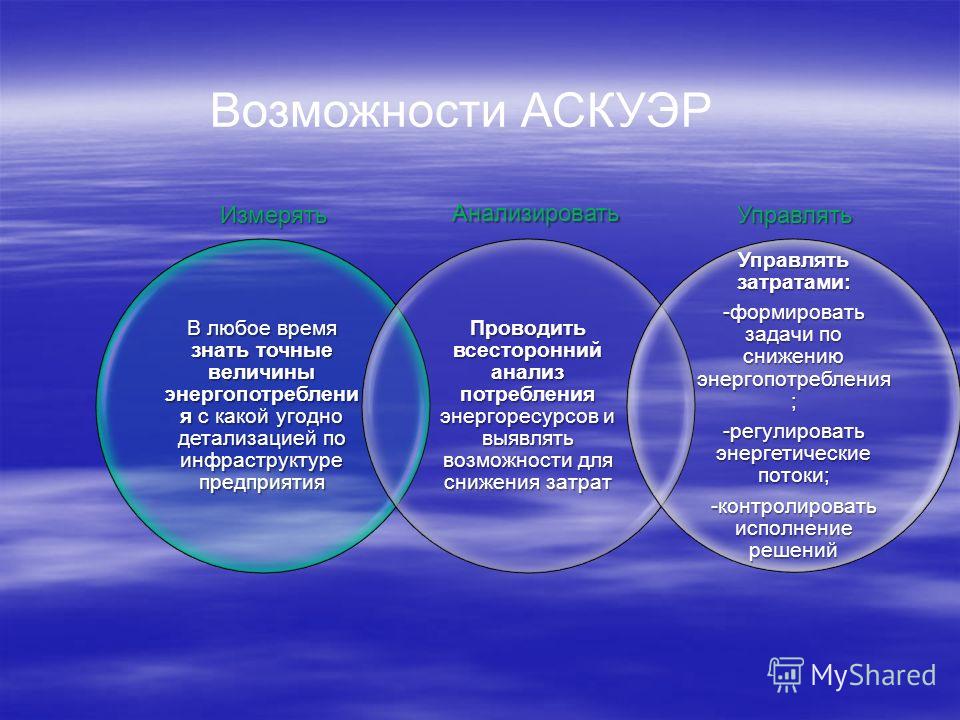 В число информационных процессов в компьютерной системе кс не входит