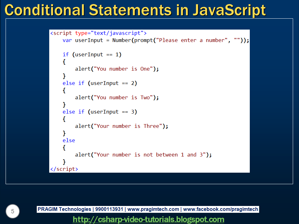 Как использовать javascript. Конструкция if в js. If else js. Условие if в js. Несколько условий в if js.