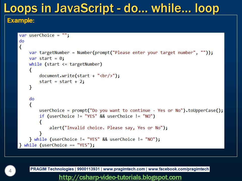 Как использовать javascript. Цикл в скрипте. Циклы js. Цикл while js. Цикл do while js.