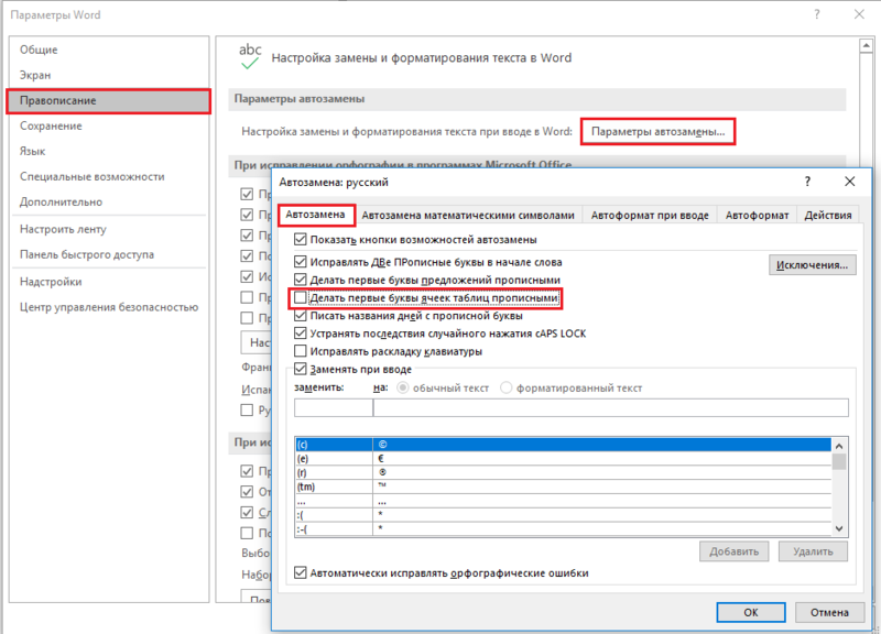 Замена регистра. Автоматический ввод заглавных букв Word. Как убрать автоматическую заглавную букву в Ворде. Параметры автозамены в Ворде. Как убрать заглавные буквы.