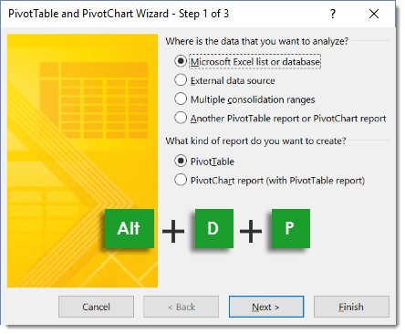 Open-PivotTable-And-PivotChart-Wizard-Keyboard-Shortcut 101 Advanced Pivot Table Tips And Tricks You Need To Know