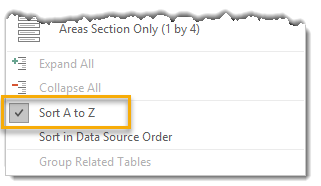 PivotTable-Fields-Sort-A-to-Z 101 Advanced Pivot Table Tips And Tricks You Need To Know