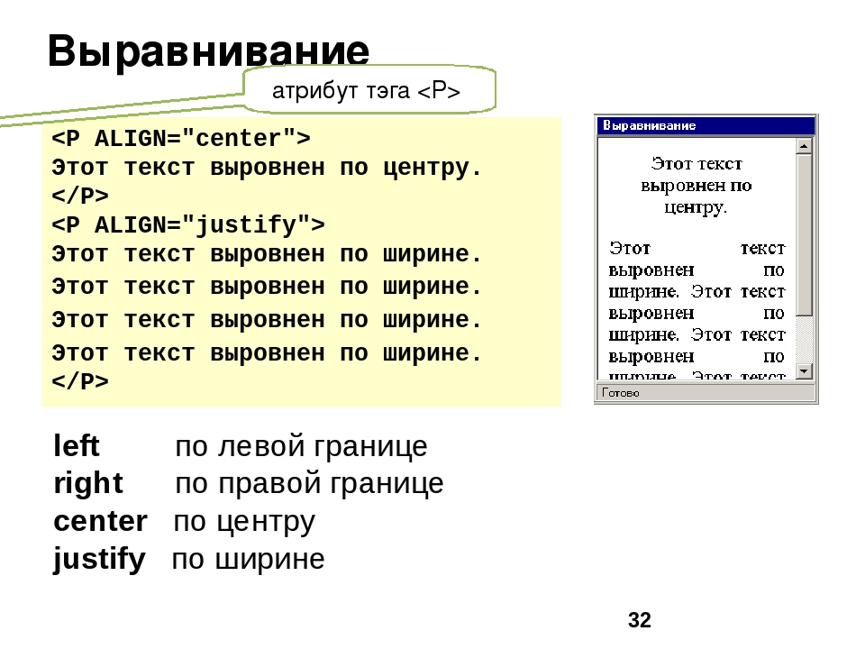 Html выровнять картинку