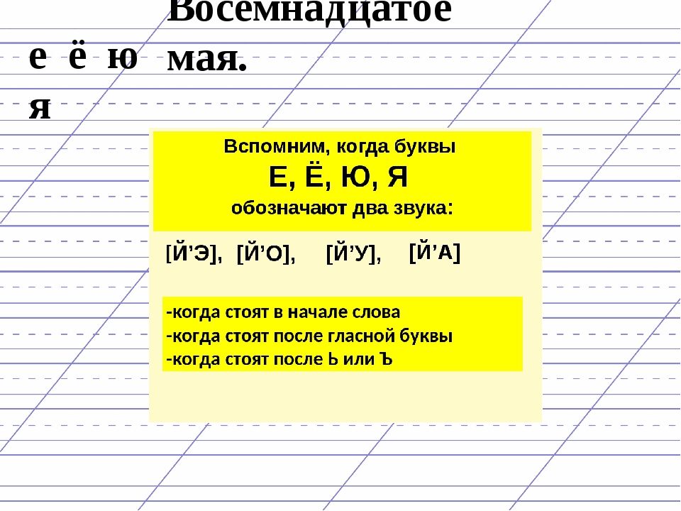 Как перенести слово ручьи. Восемнадцатое мая.