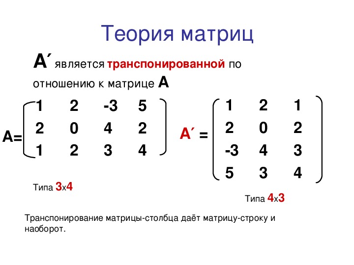 Где визитка в матрице. Разрядность матрицы математика. Как определить Тип матрицы математика. Кодонаборная матрица 3х4 схема. Матрица математика формулы.