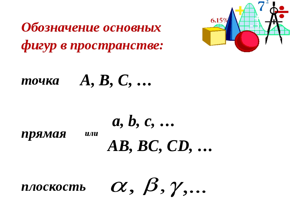 Геометрические обозначения. Обозначения в стереометрии 10 класс условные. Обозначение основных фигур в пространстве. Обозначения по геометрии.