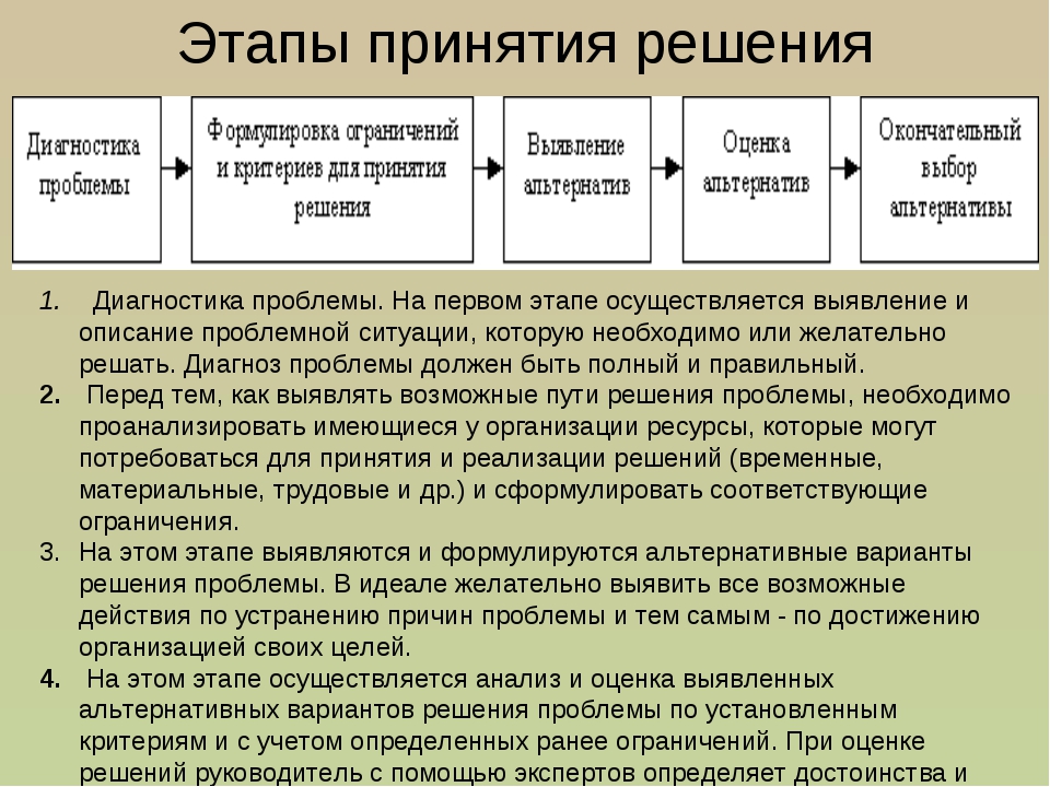 Найти эффективную систему контроля см условия задачи проблема рено