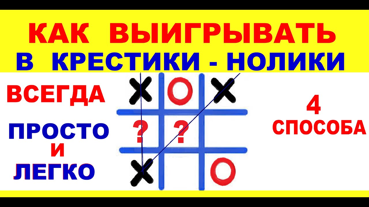 Как выиграть в крестики нолики. Как всегда выигрывать в крестики нолики. Как всегда побеждать в крестики нолики. Крестики нолики RFR dsquhfnm.