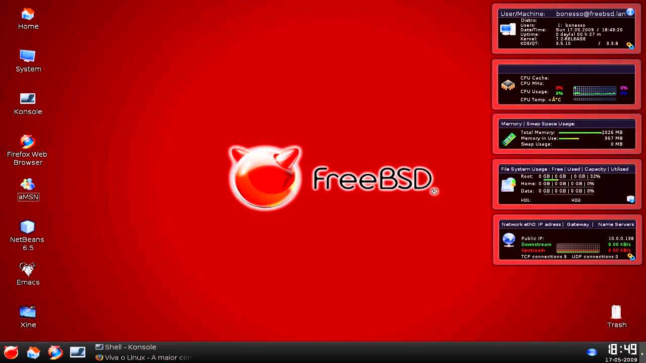 Freebsd что грузит процессор