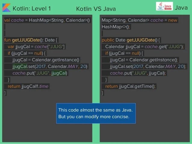 kotlin code examples
