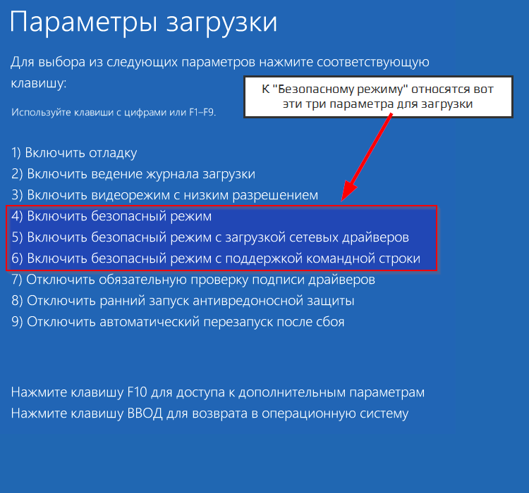 Установка на компьютер различных операционных систем