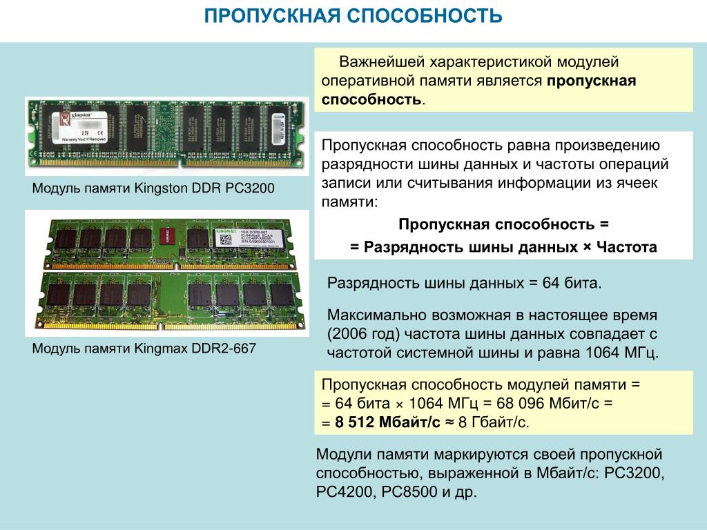 Imac тип оперативной памяти