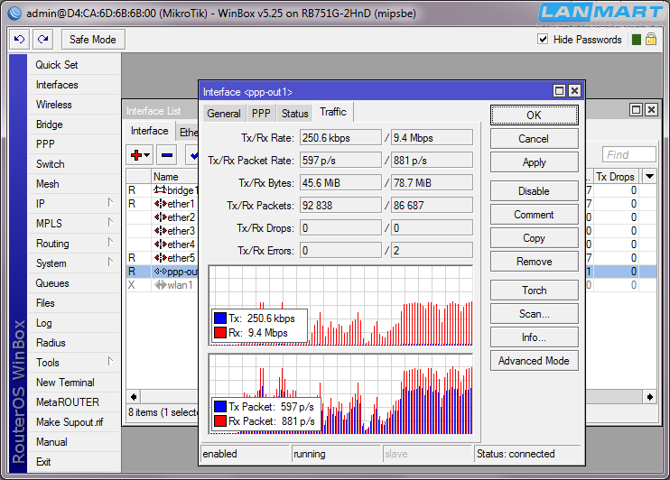 Mikrotik terminal. Mikrotik Winbox. Микротик настройка. Mikrotik настройка. Настраиваю микротик.