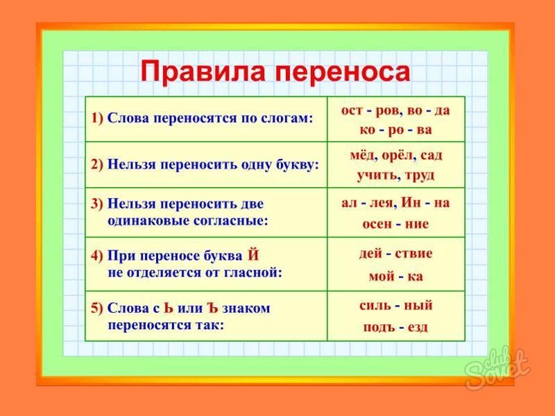 Как перенести слово компьютер