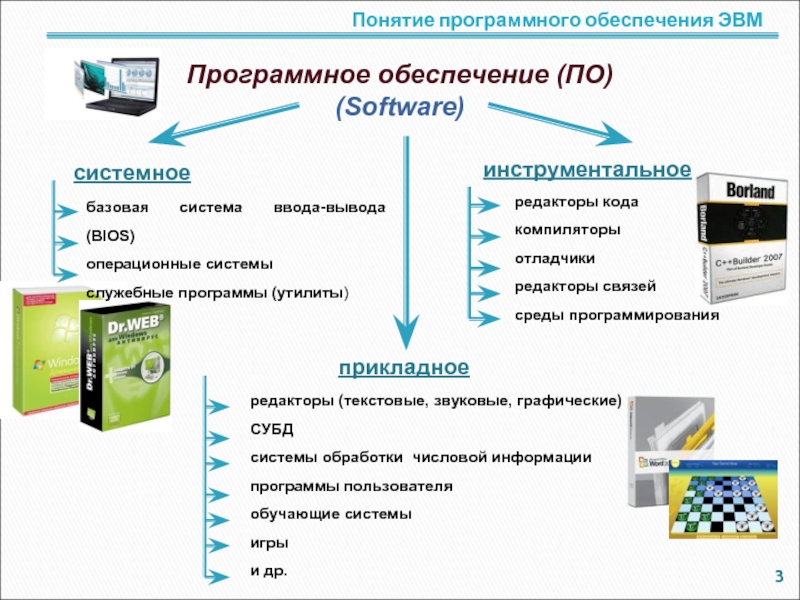 Версия сборки и версия файла разница