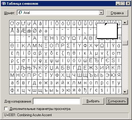 На компьютерах которые оперируют только числами и символами реализован