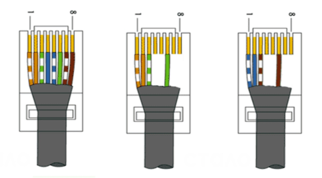 Как соединить ethernet кабель между собой