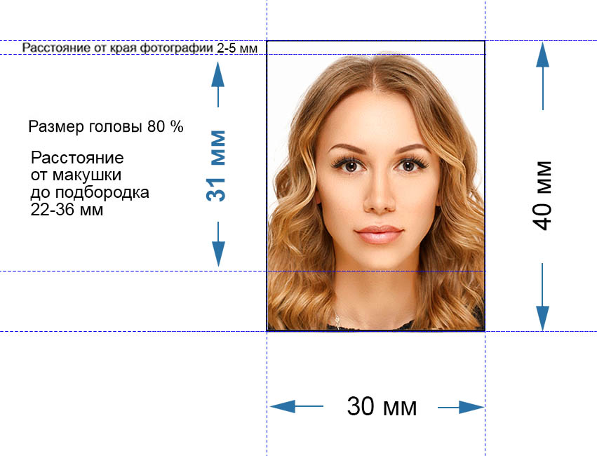 Размер фотографий для сайта