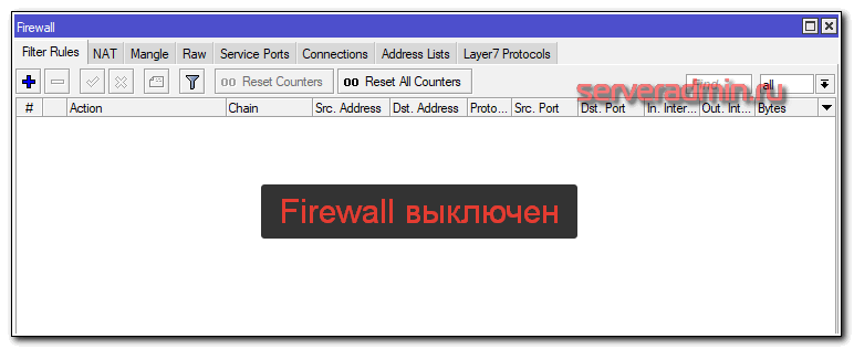 Отключение firewall на mikrotik