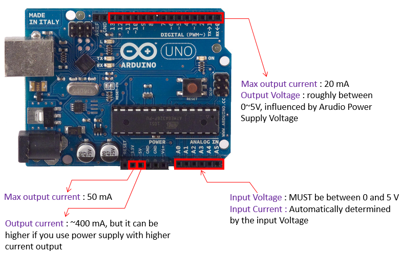 Arduino uno подключение к компьютеру в среде mblock