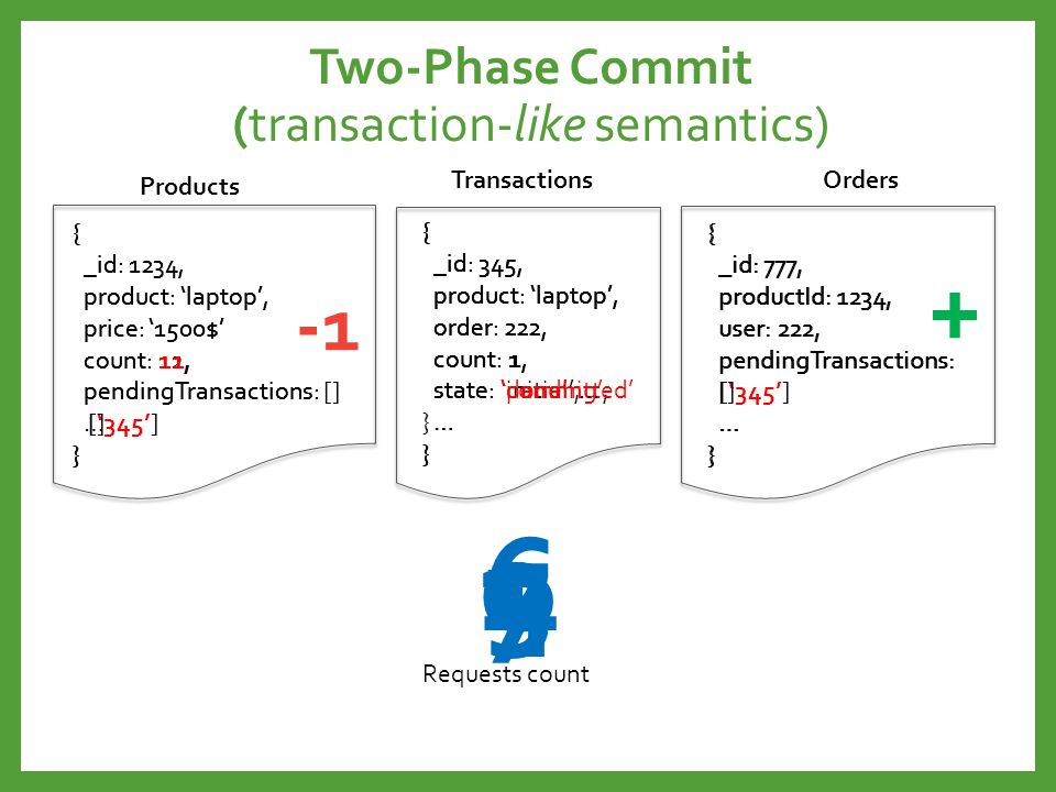 1c запрос commit transaction не имеет соответствующей инструкции begin transaction