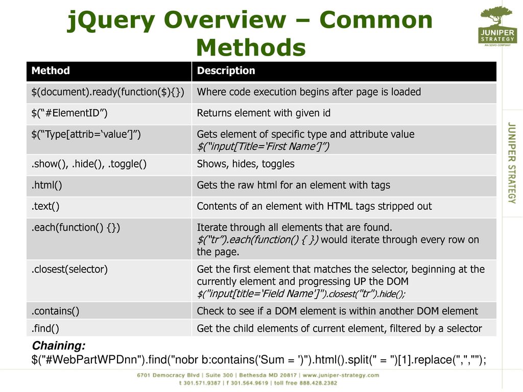 Фреймворк jquery что это