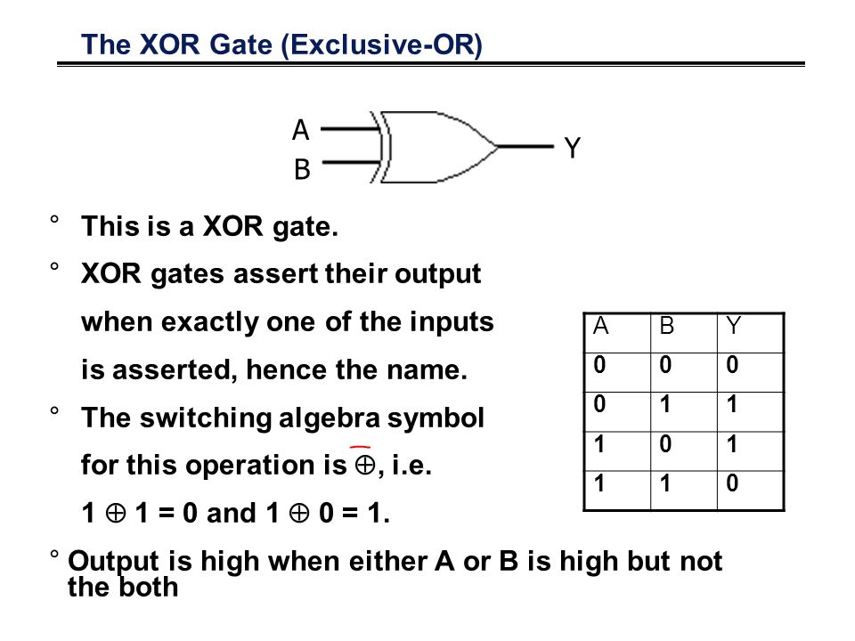 Xor на схеме