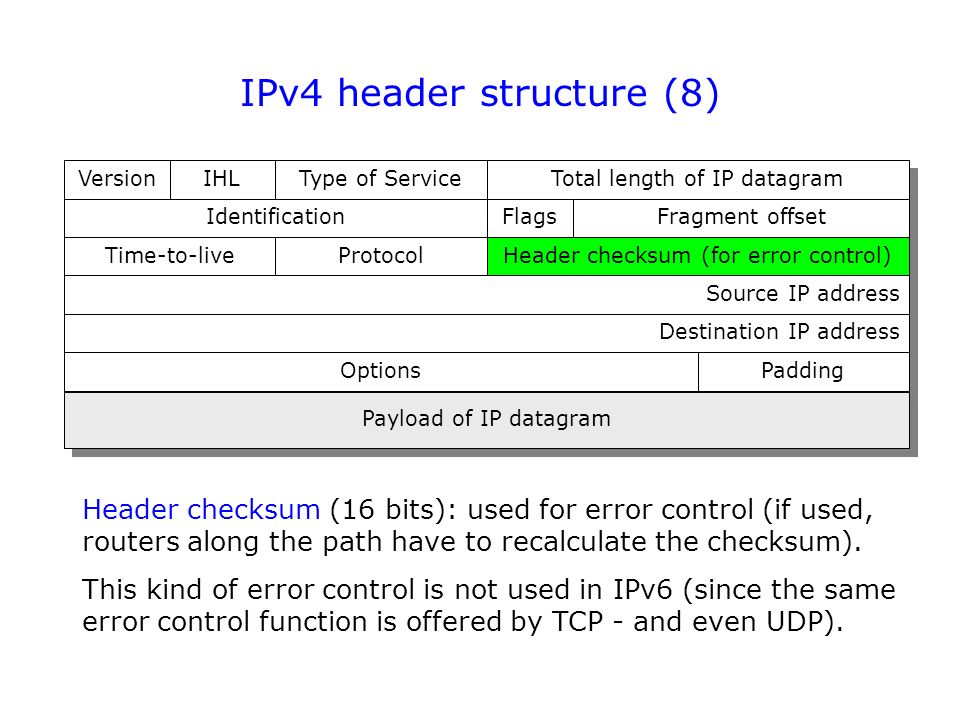 Какой протокол apn выбрать ipv4 или ipv6 на андроид