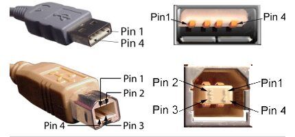 Консольный кабель usb rj45 распиновка