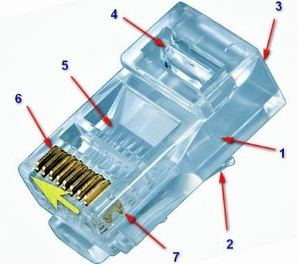 Консольный кабель usb rj45 распиновка