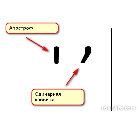 Сверху поставить. Как поставить одинарные кавычки. Как поставить одиночные кавычки. Ординарные крвычки на клавиаьуре. Апостроф на клавиатуре.