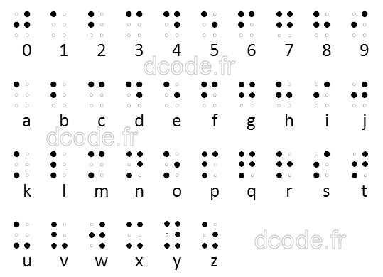 <b>braille</b>