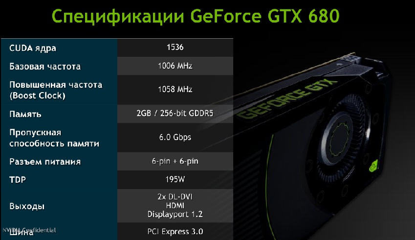 Проверка памяти видеокарты nvidia на ошибки